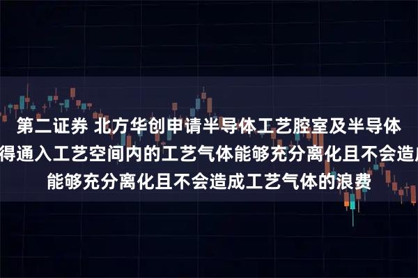 第二证券 北方华创申请半导体工艺腔室及半导体工艺设备专利, 使得通入工艺空间内的工艺气体能够充分离化且不会造成工艺气体的浪费